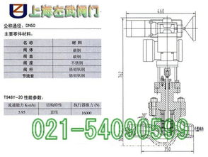 电动高压调节阀t968y 上海左武阀门设备制造厂 化工阀门 工业管道阀门,高温高压阀门