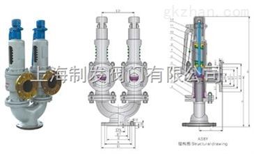 A38Y-16C双联弹簧式安全阀 传统制造与智能制造的融合典范
